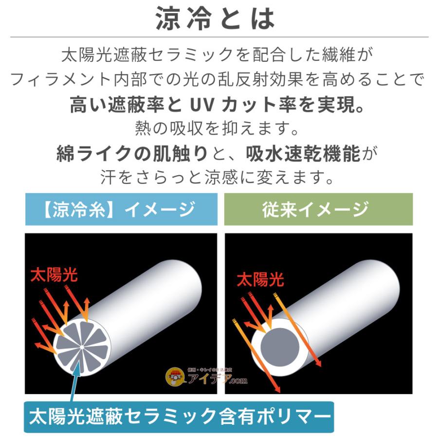 ストール 秋 冬 名入れ プレゼント 名前入り ギフト オーガニック 