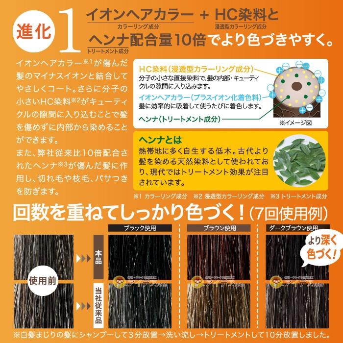 コトネ カラーシャンプー トリートメント成分配合