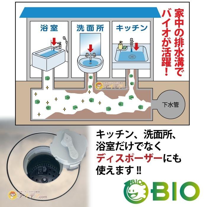 メーカー直送 正規品 ディスポーザー お掃除 バイオシリーズの液体版 面活性剤不使用 バイオ排水管きれい詰め替え用 コジット | COGIT | 03