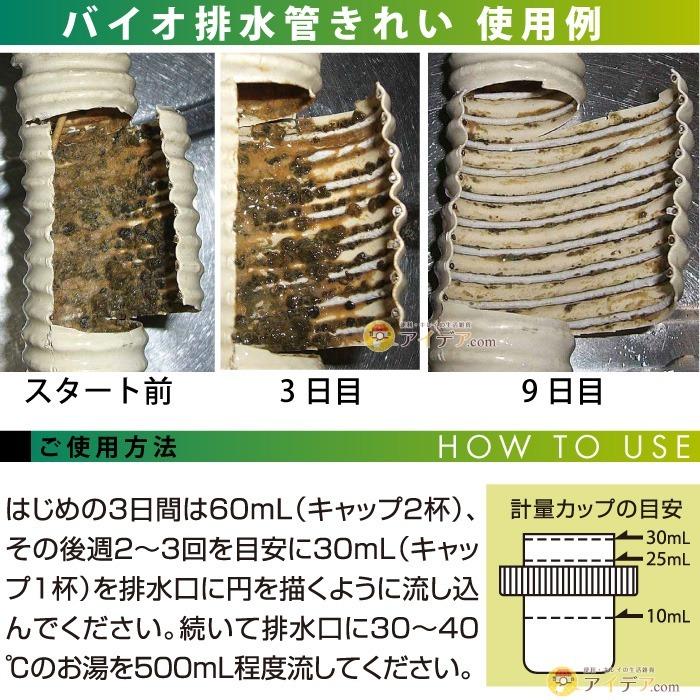 メーカー直送 正規品 ディスポーザー お掃除 バイオシリーズの液体版 面活性剤不使用 バイオ排水管きれい詰め替え用 コジット | COGIT | 06
