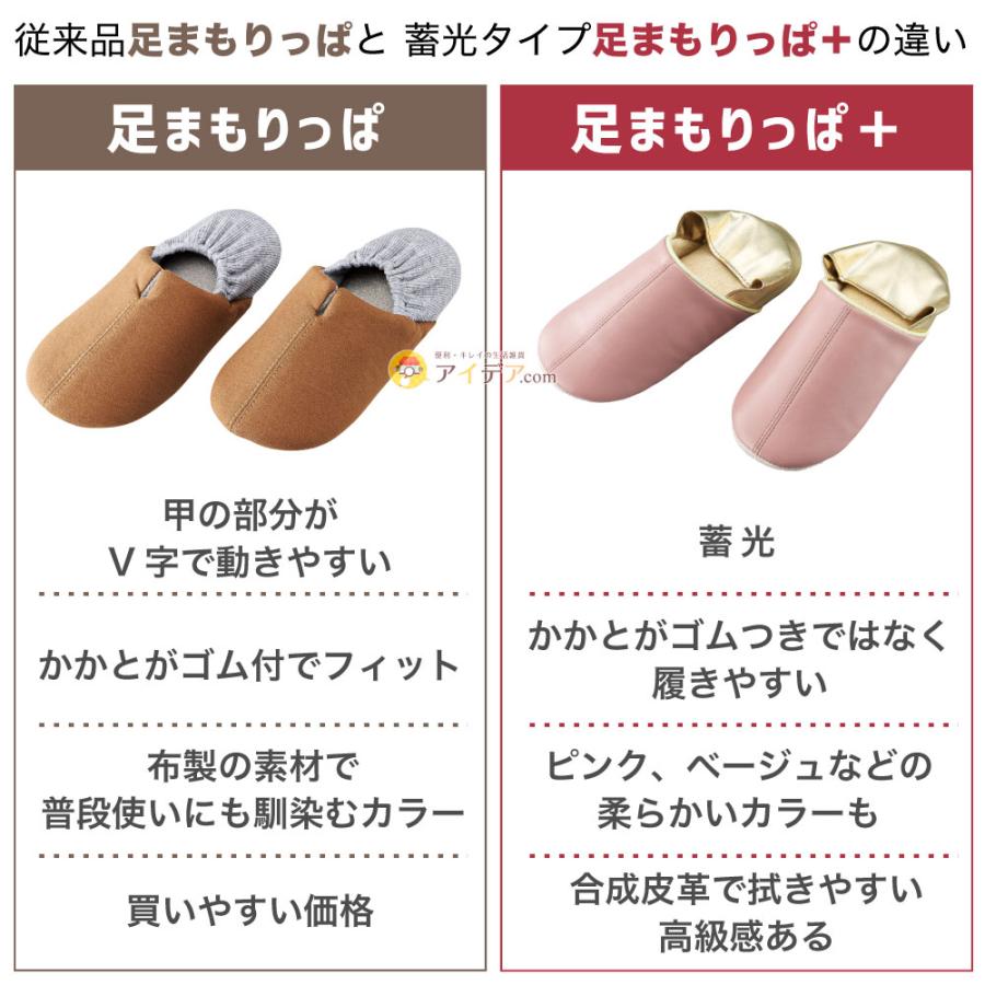 防災スリッパ 足まもりっぱ 地震 非常用 普段使い ガラス片 釘 がれき 足 足裏守る 特殊シート 22.5〜24.5cm 25〜27cm コジット | COGIT | 21