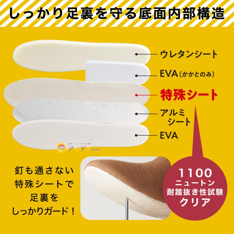 防災スリッパ 足まもりっぱ 地震 非常用 普段使い ガラス片 釘 がれき 足 足裏守る 特殊シート 22.5〜24.5cm 25〜27cm コジット | COGIT | 10