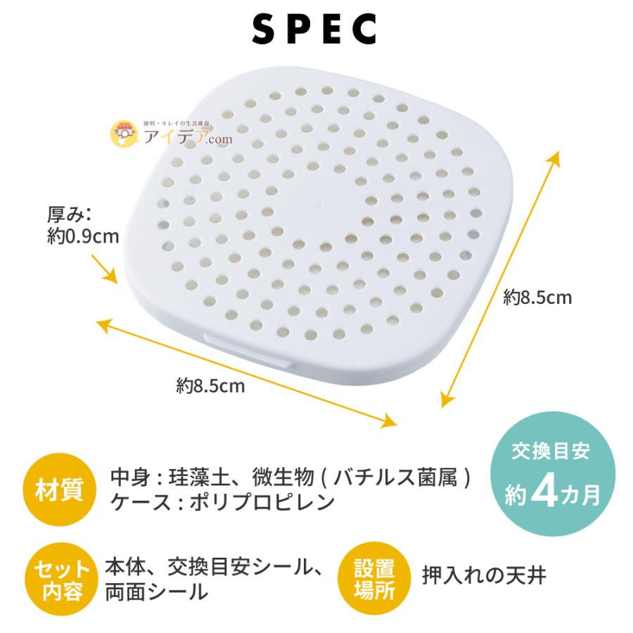 wccf 欲しいものお申し付けください COGIT 防カビ カビ取り 除湿 押入れ 掃除 臭い カビ防止 パワー