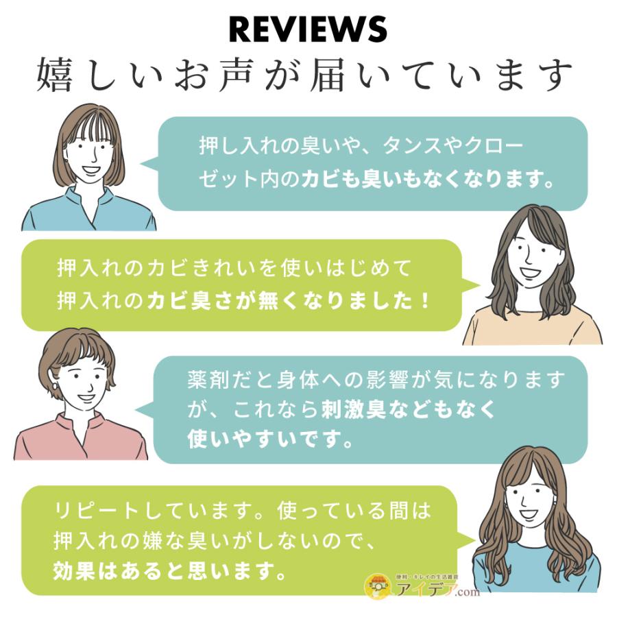COGIT（コジット） 防カビ カビ取り 除湿 押入れ 掃除 臭い カビ防止