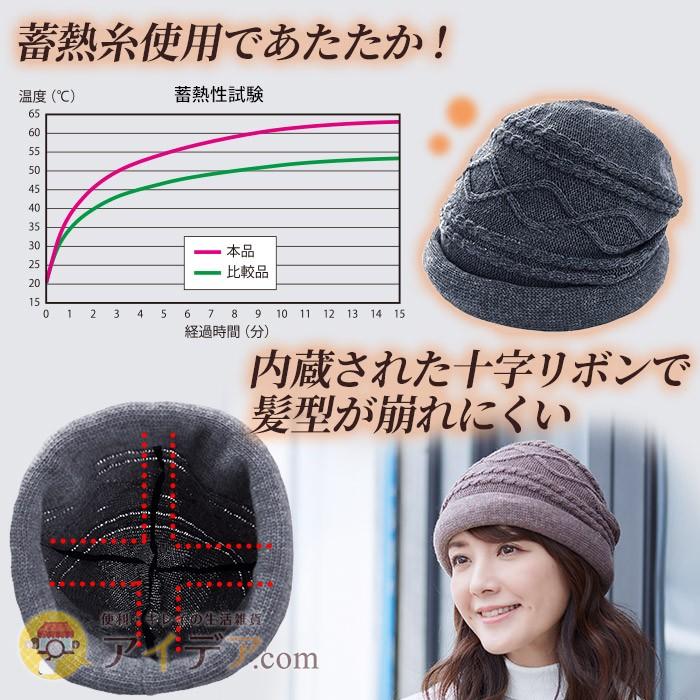 ニット帽 ニットキャップ レディース 帽子 日本製 高級 手編み風 手しごと工房 ふんわり蓄熱ニット帽 コジット a 便利 キレイの雑貨アイデア Com 通販 Yahoo ショッピング