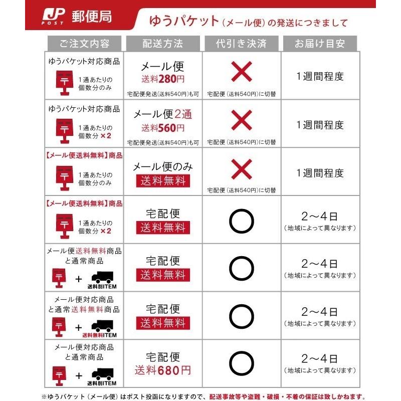 巻き爪 ケア 巻爪 予防 自分で セルフケア 予防 巻爪ガードクッション「メール便」コジット｜cogit｜08