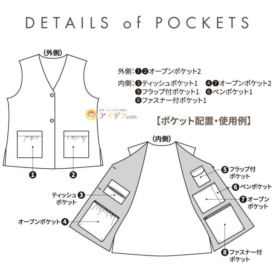 ベスト レディース 着やせ ポケット付 8個 多機能 バッグいらず 8ポケット手ぶら着やせベスト 送料無料 「メール便」 | COGIT | 15