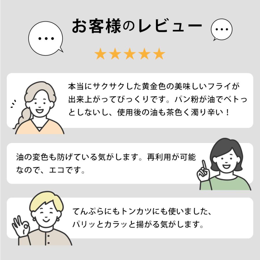 サクッとあげものちゃん・サクッととんかつちゃん : アイデア.com
