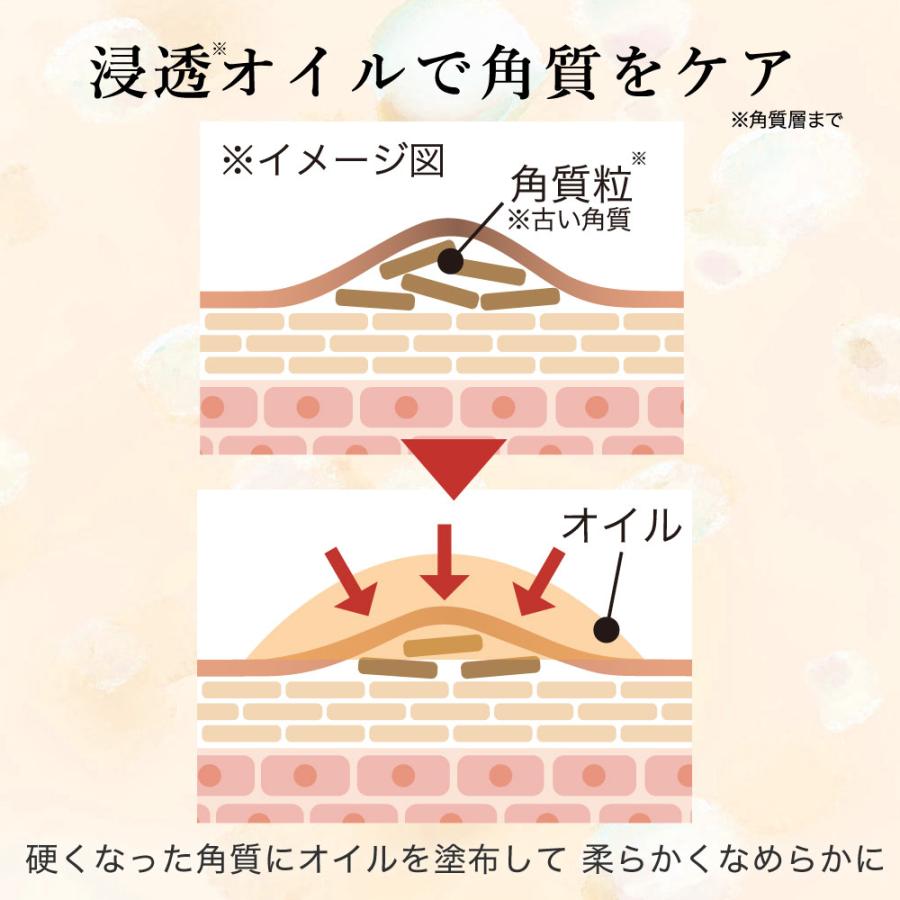 イボンボン なめらか杏仁オイル ハトムギ種子エキス ハトムギオイル レチノール アスタキサンチン 50ml 日本製 | COGIT | 09