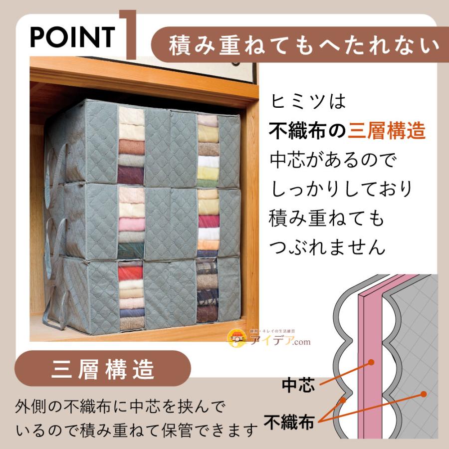 収納ケース 衣装ケース 収納袋 不織布 軽い 衣類整理袋 衣替え 引越し ワードローブ クローゼット 大容量 竹炭衣類整理袋 大  コジット | COGIT | 03
