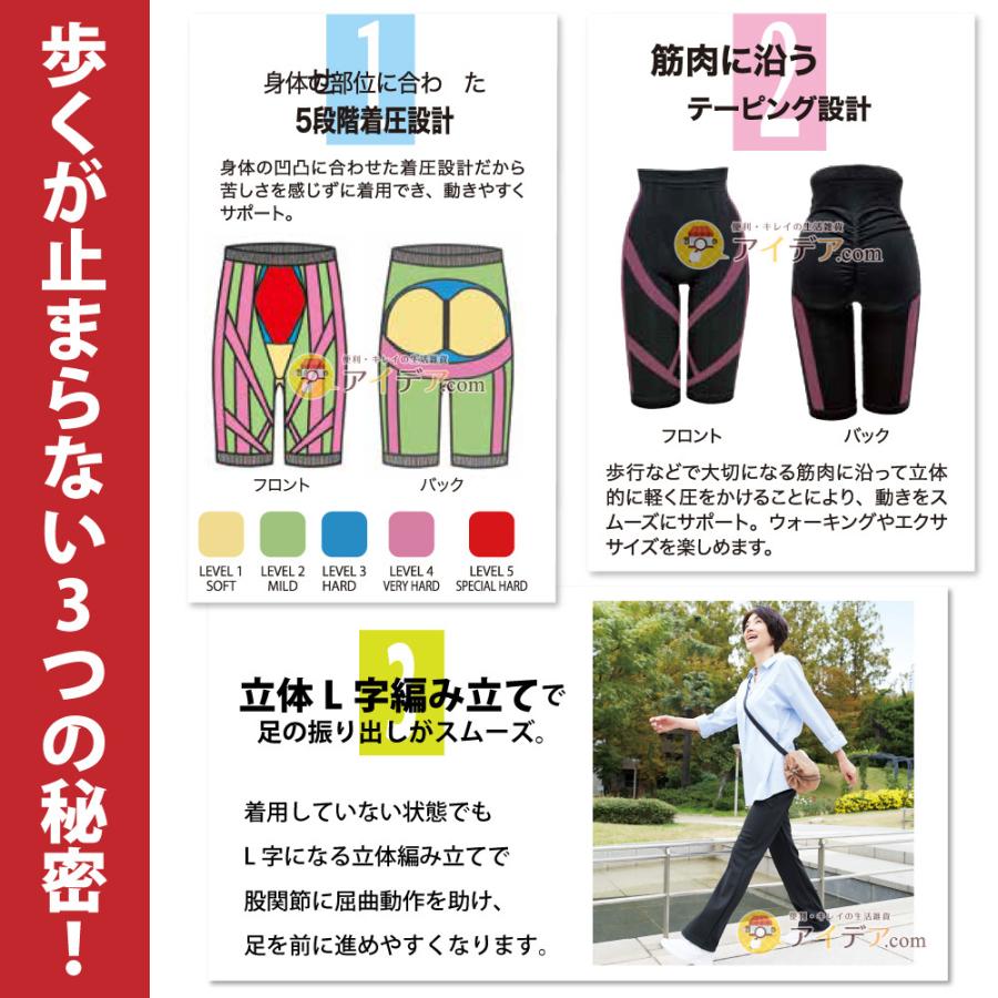 友岡式はくだけスタスタ着圧ガードル