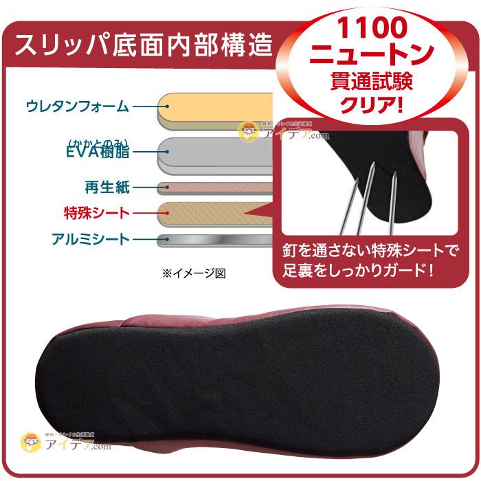 防災スリッパ 足まもりっぱ スリッパ 釘を通さない 防災スリッパ 災害 非常時 ルームシューズ 男女兼用 レザー調足まもりっぱ [コジット] | COGIT | 03