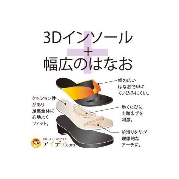 下駄 レディース 女性 美脚 サンダル おしゃれ 痛くない 疲れにくい美脚下駄 コジット a 便利 キレイの雑貨アイデア Com 通販 Yahoo ショッピング