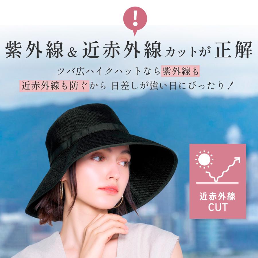 COGIT（コジット） サンブロックラボ ビューティー ツバ広 夏 風通しが