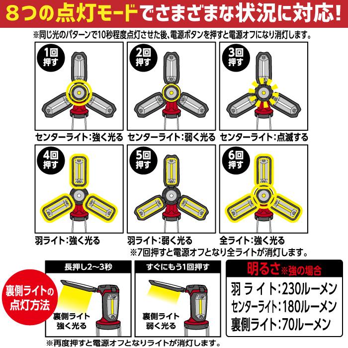 LEDランタン 電池式 懐中電灯 折りたたみ アウトドア キャンプ 災害