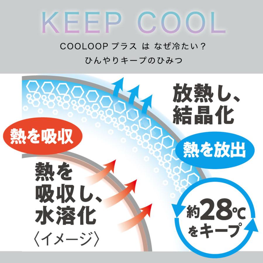 ネックリング クーループ 首 冷やす アイスネック 猛暑対策 熱中症対策 COOLOOPネックリング プラス ブルー コジット ギフト |  | 11