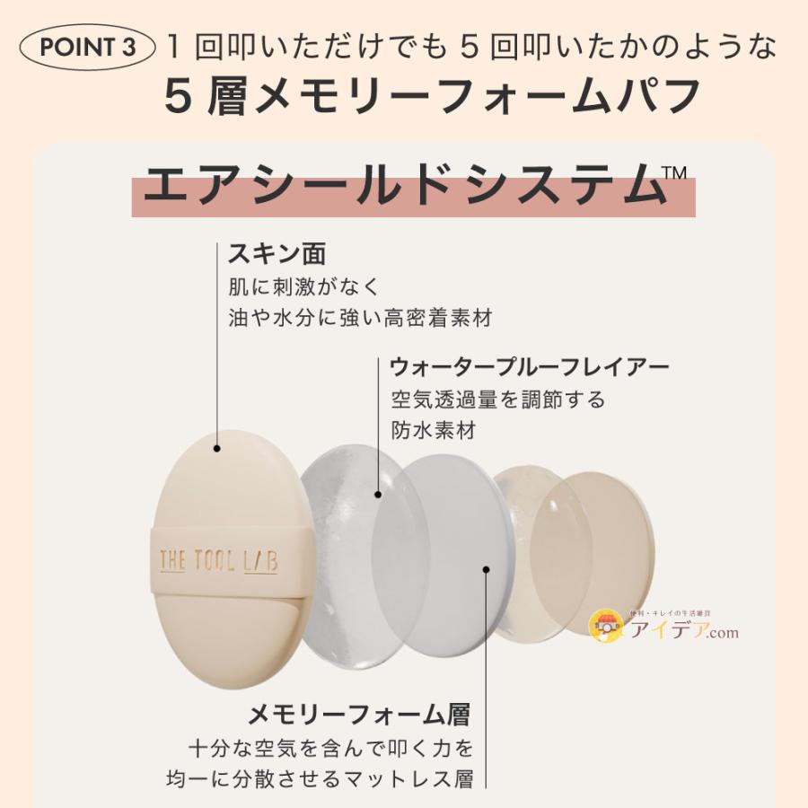 COGIT（コジット） ザツールラボ THE TOOL LAB 超密着カバーデュオ