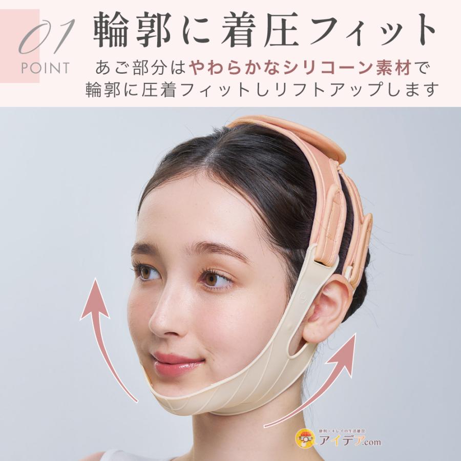 COGIT 小顔 顔やせ フェイスライン リフトアップ ツボ 刺激 誕生日