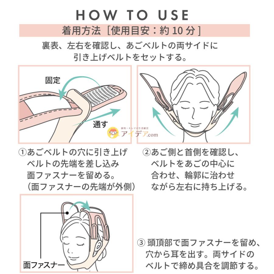 COGIT（コジット） 小顔 顔やせ フェイスライン リフトアップ ツボ