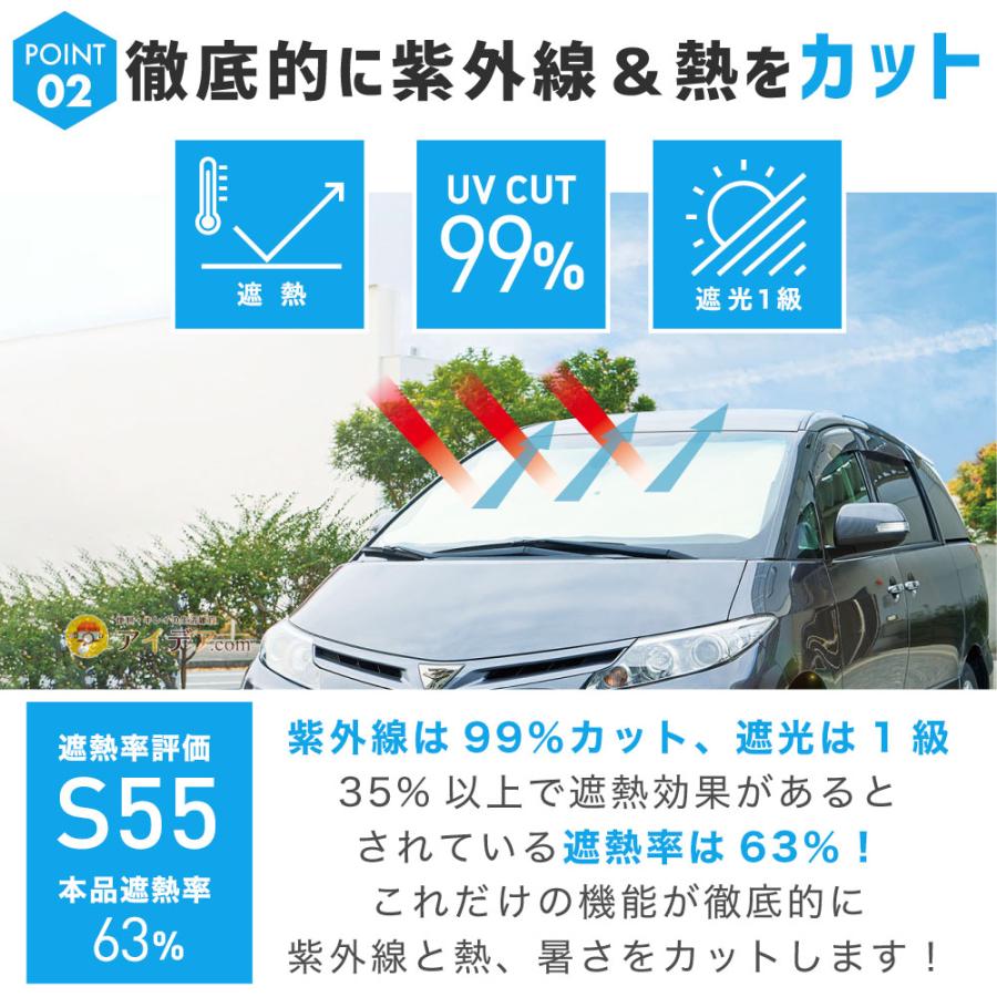 サンブロックラボ カーシェード サンシェード UVカット 傘型 フロント