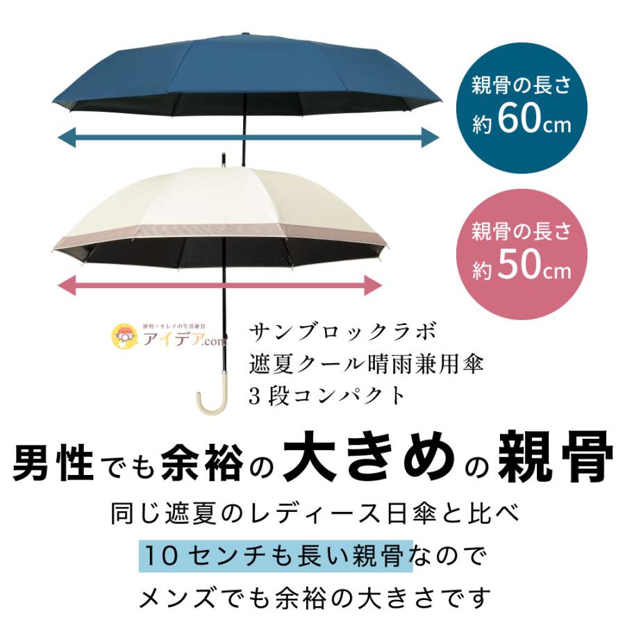 COGIT（コジット） サンブロックラボ 日傘 メンズ 男性 男の日傘 男