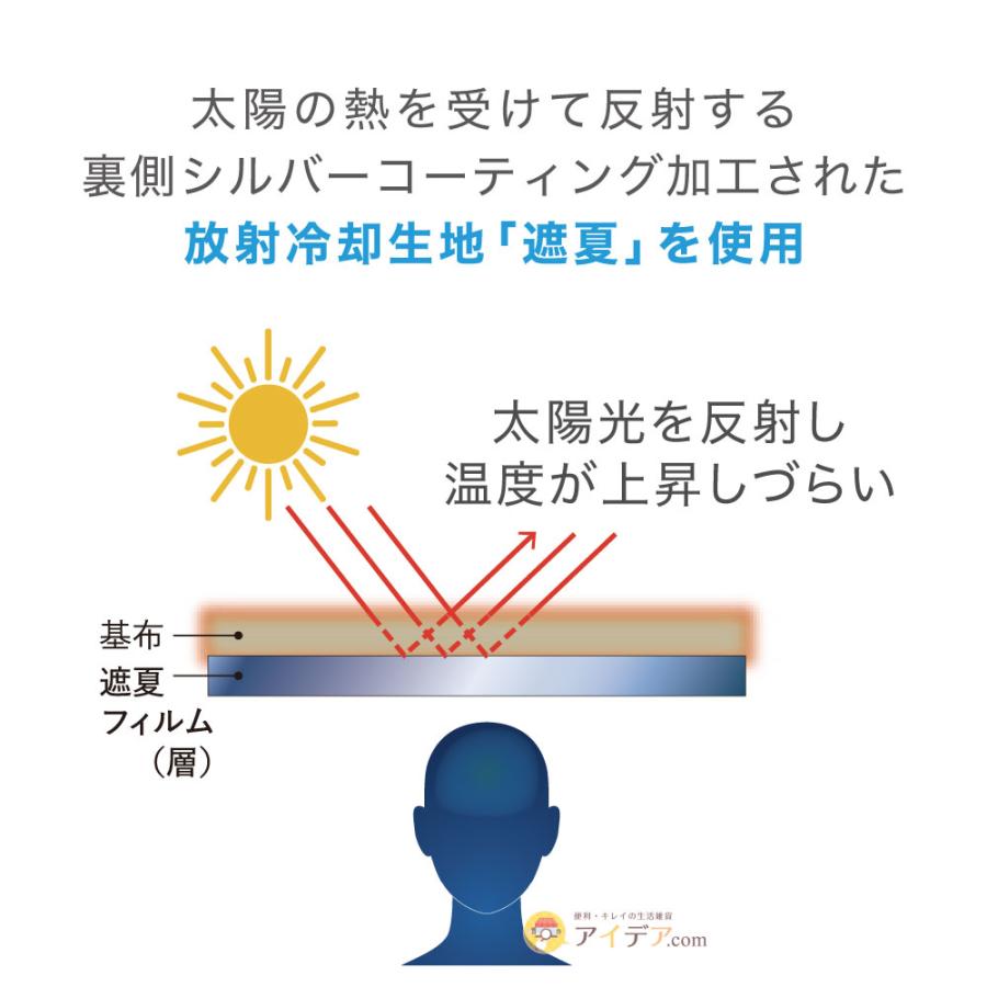 サンシェード ベランダの日差しサンブロックラボ 遮夏サンシェード [コジット]  放射冷却 UVカット 断熱 遮光 遮熱 | COGIT | 06