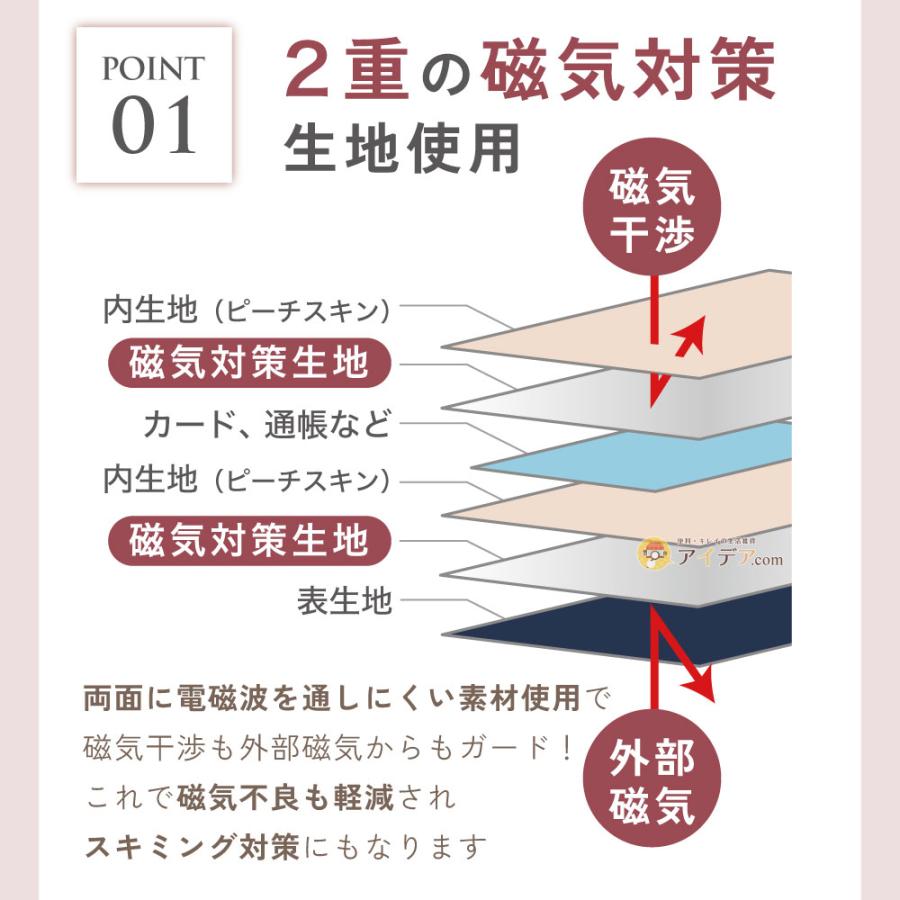 通帳ケース 磁気 防止 スキミング防止 カードケース 磁気不良 クレジットカード 磁気ガード！通帳ケース【メール便】 コジット | COGIT | 05