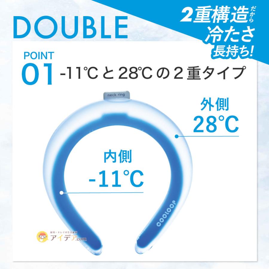 COGIT（コジット） ネックリング COOLOOP ネッククーラー ダブル 27℃ 7