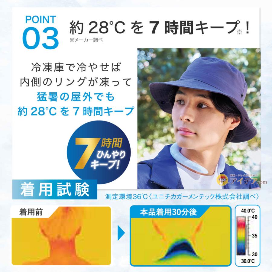 COGIT（コジット） ネックリング COOLOOP ネッククーラー ダブル 27℃ 7