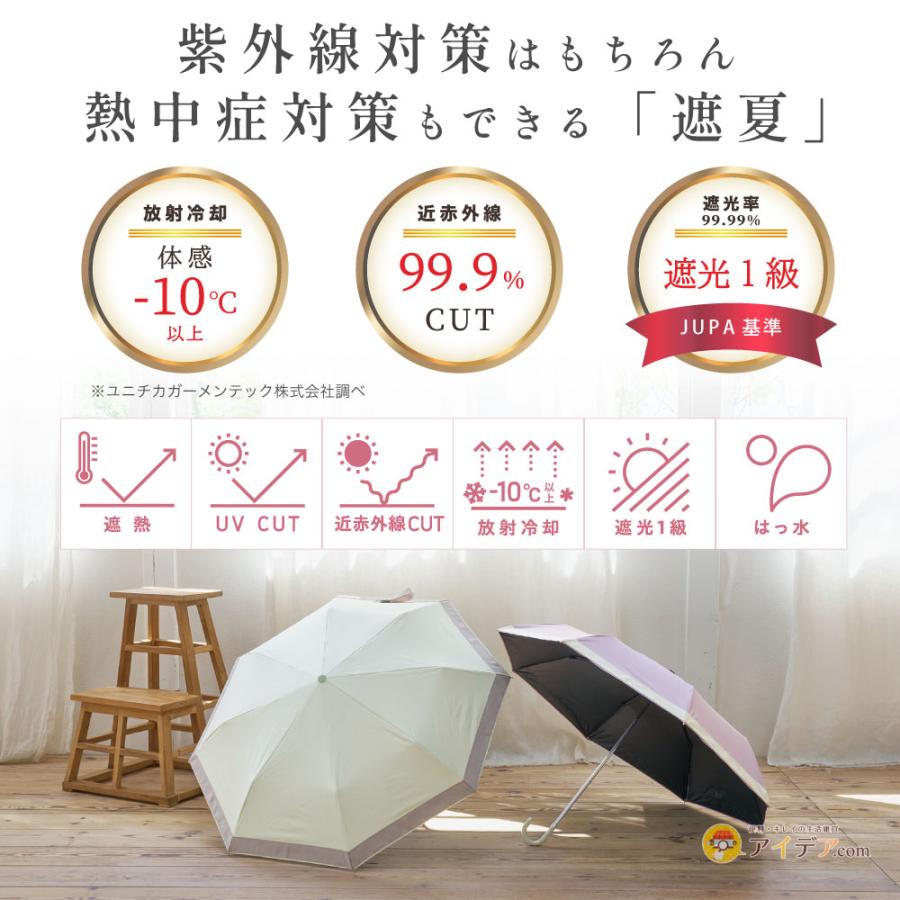COGIT（コジット） サンブロックラボ 日傘 マットの日傘 放射冷却