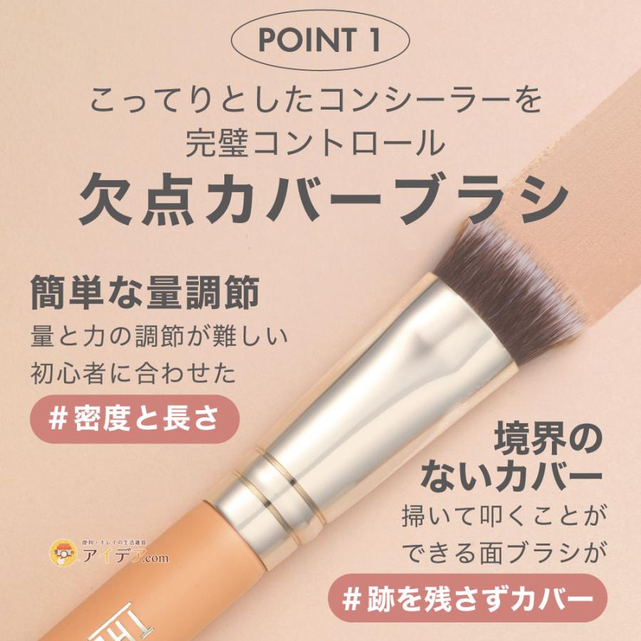 COGIT（コジット） ザ ツールラボ THE TOOL LAB 超密着コンシール
