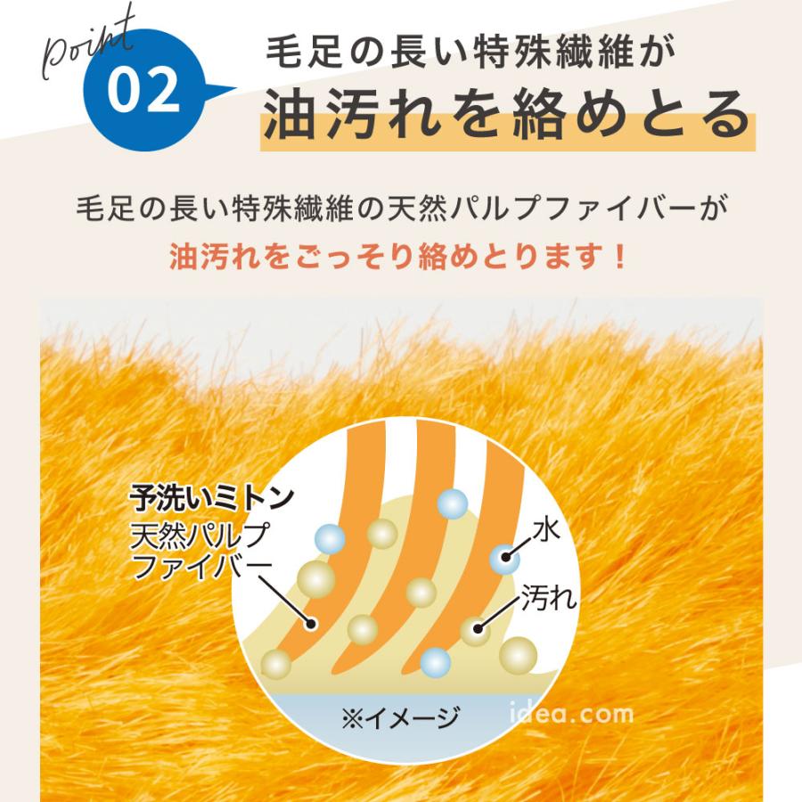 キッチン ミトン クロス 予洗い 油汚れ 洗剤不要 時短 節水 エコ キッチン雑貨【メール便】予洗いミトン（2個組）コジット | COGIT | 04