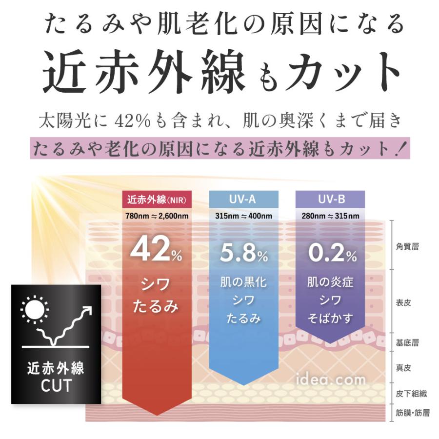 ハット UVカット 通気性 2way  紫外線対策 プレゼント 母の日 ギフト  誕生日 記念日 サンブロックラボビューティー ブレードハット コジット | COGIT | 05