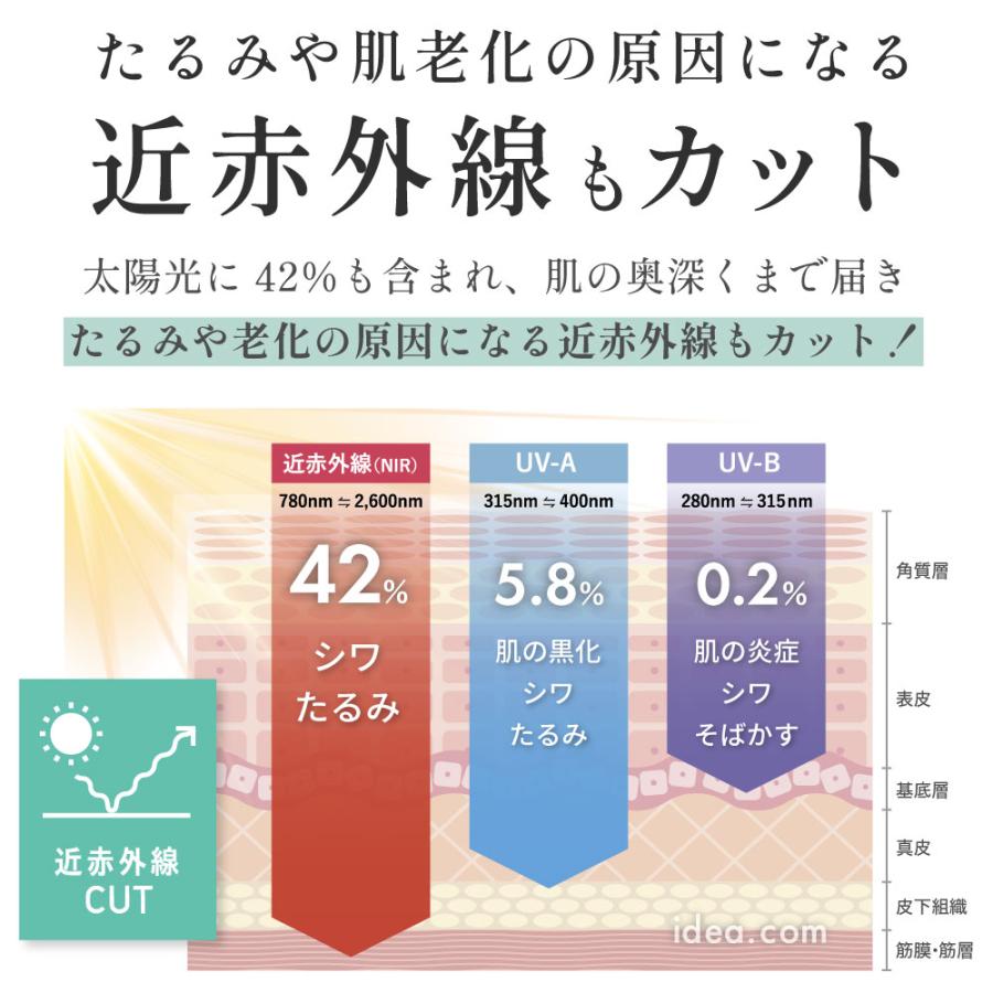UVカット 紫外線対策 フェイスカバー バイザー付き 顔全体カバー 吸水速乾 接触冷感 呼吸しやすい サンブロックラボ 爽壁 バイザー付きフェイスカバー コジット | COGIT | 06