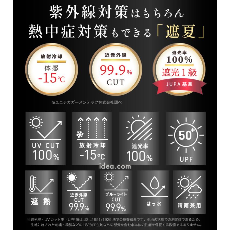 【マットの日傘】 2段折りたたみ 日傘 Mattブラック 完全遮光 UV100％ サンブロックラボ遮夏傘2段2way  [コジット] | COGIT | 07