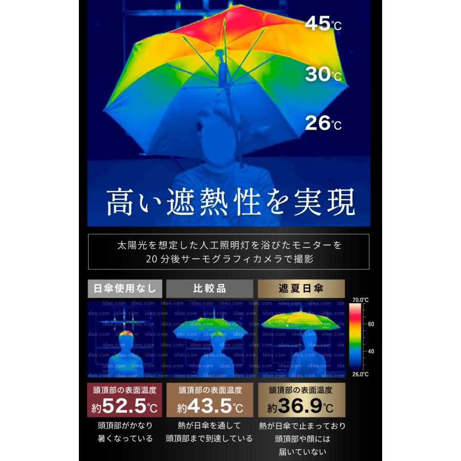 【マットの日傘】 2段折りたたみ 日傘 Mattブラック 完全遮光 UV100％ サンブロックラボ遮夏傘2段2way  [コジット] | COGIT | 09