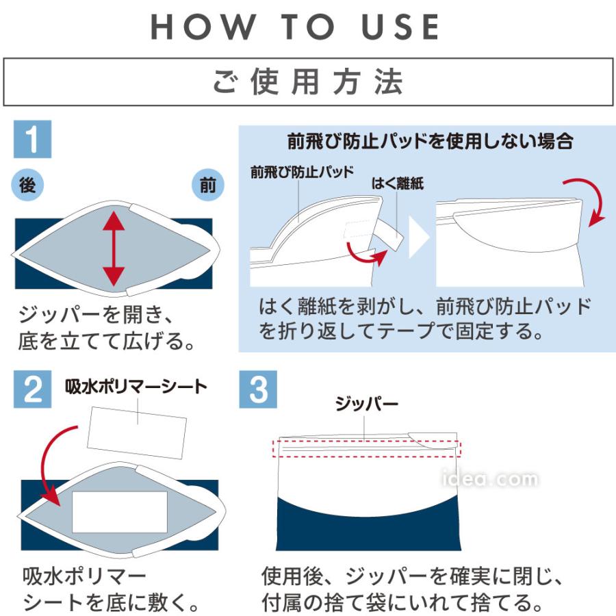 簡易トイレ 携帯トイレ 防災用品 非常用 防災用 コンパクト COGIT防災 緊急用携帯ミニトイレ3個組【メール便】コジット | COGIT | 13