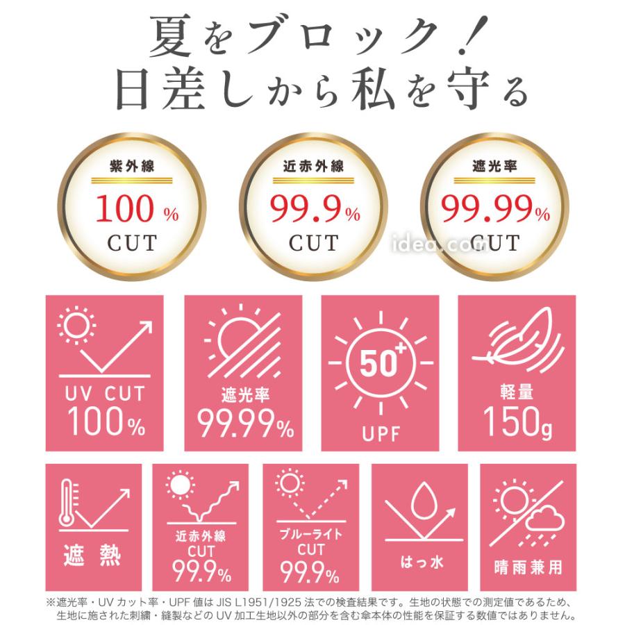 日傘 折りたたみ 軽量 【6本骨】 UV日傘 遮光 遮熱 晴雨兼用 3段折り畳み傘 UVカット率約100% サンブロックラボ 晴雨兼用傘3段ライト [コジット]  レディース | COGIT | 04