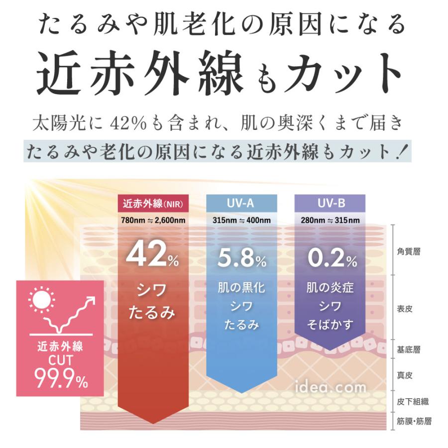 日傘 折りたたみ 軽量 【6本骨】 UV日傘 遮光 遮熱 晴雨兼用 3段折り畳み傘 UVカット率約100% サンブロックラボ 晴雨兼用傘3段ライト [コジット]  レディース | COGIT | 10