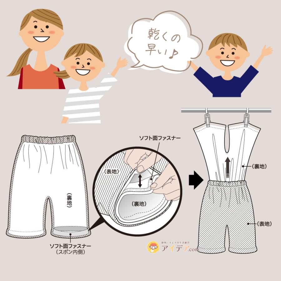 腹巻付おねしょ対策ケット（パンツタイプ） [コジット] |  | 14