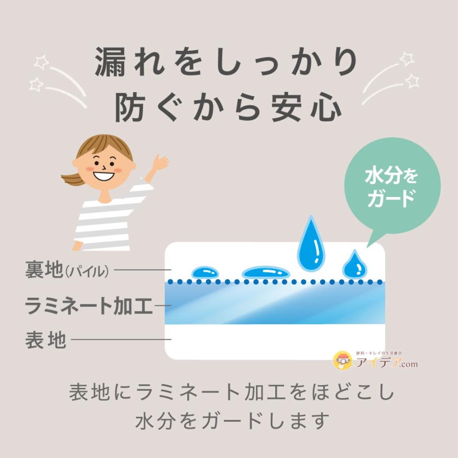 腹巻付おねしょ対策ケット（パンツタイプ） [コジット] |  | 07