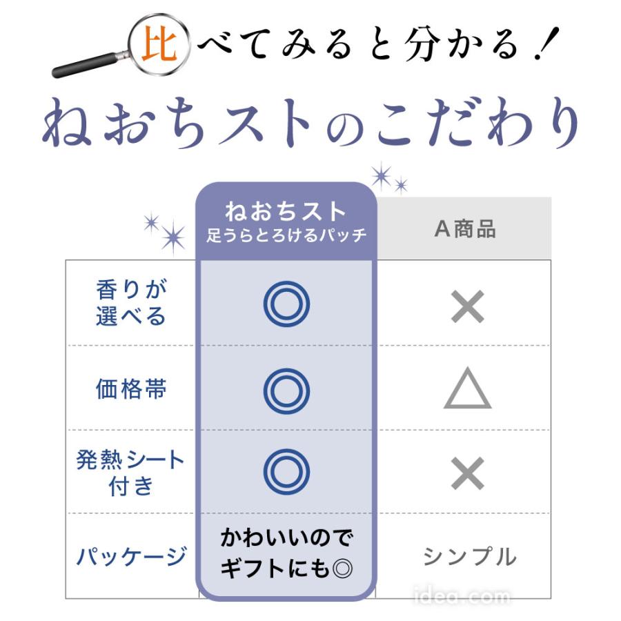 ねおちスト足うらとろけるパッチ 足裏シート 樹液シート 貼るだけ むくみ対策  [コジット] | COGIT | 17