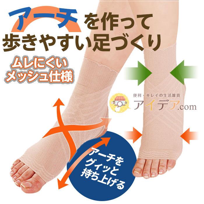 足首サポーター 薄手 極薄 テーピング 男女兼用 左右兼用 M‐L 2枚組 極 