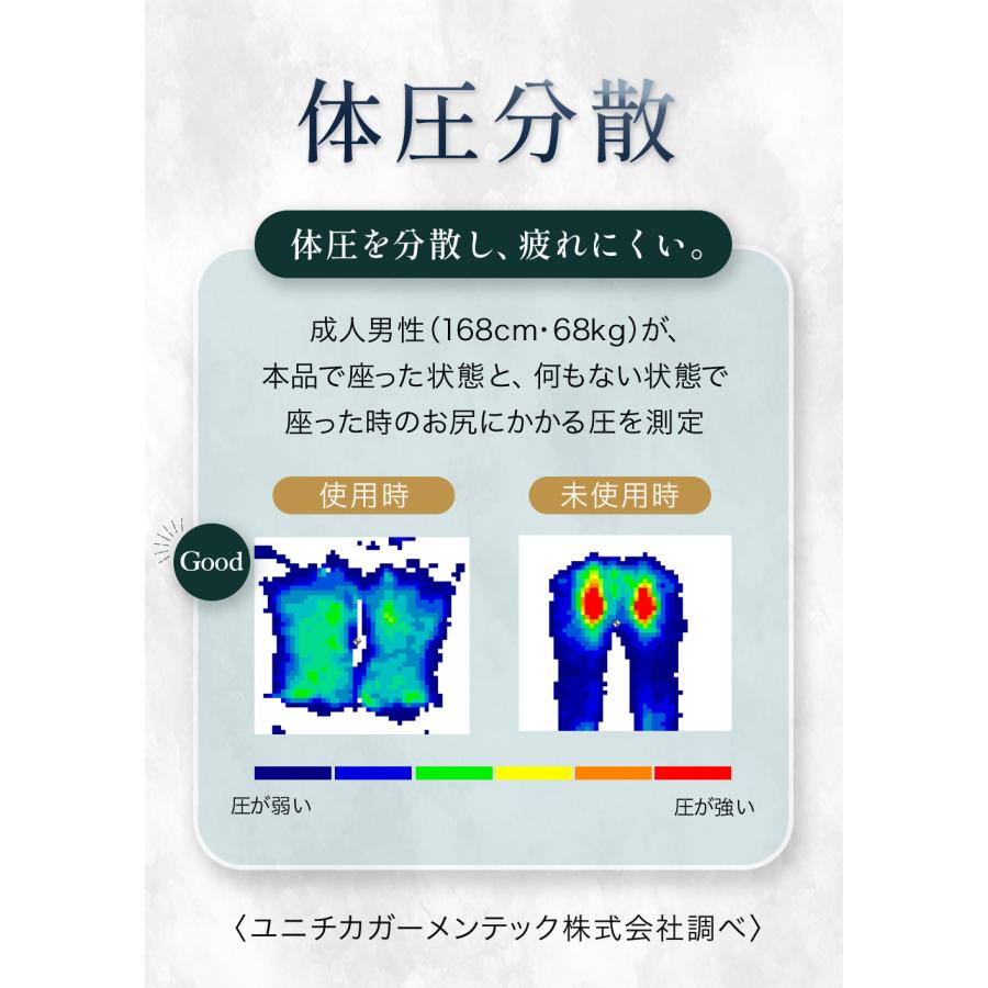 COGIT（コジット） 腰痛対策クッション 骨盤サポート オフィス 座椅子 