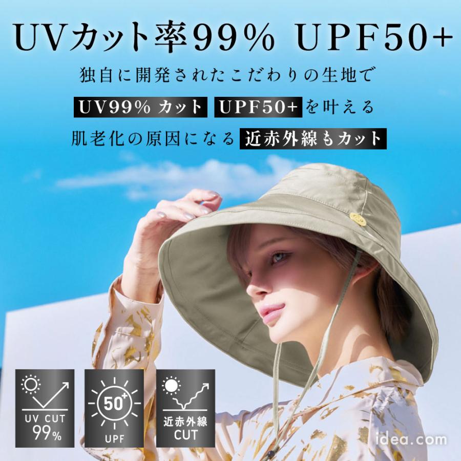 サンブロックラボ ビューティー ブリムハット マットさんコラボ UV帽子 UVハット ラルジュブリムハット コジットの画像