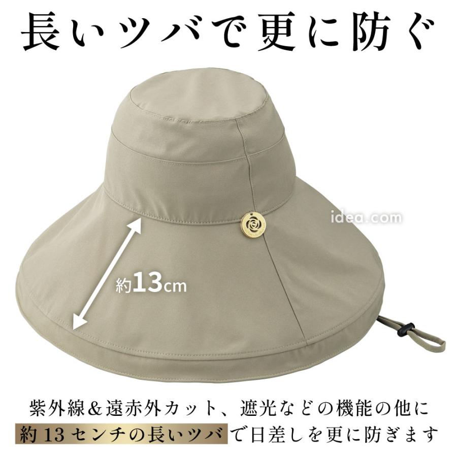 サンブロックラボ ビューティー ブリムハット マットさんコラボ UV帽子 UVハット ラルジュブリムハット コジットの画像