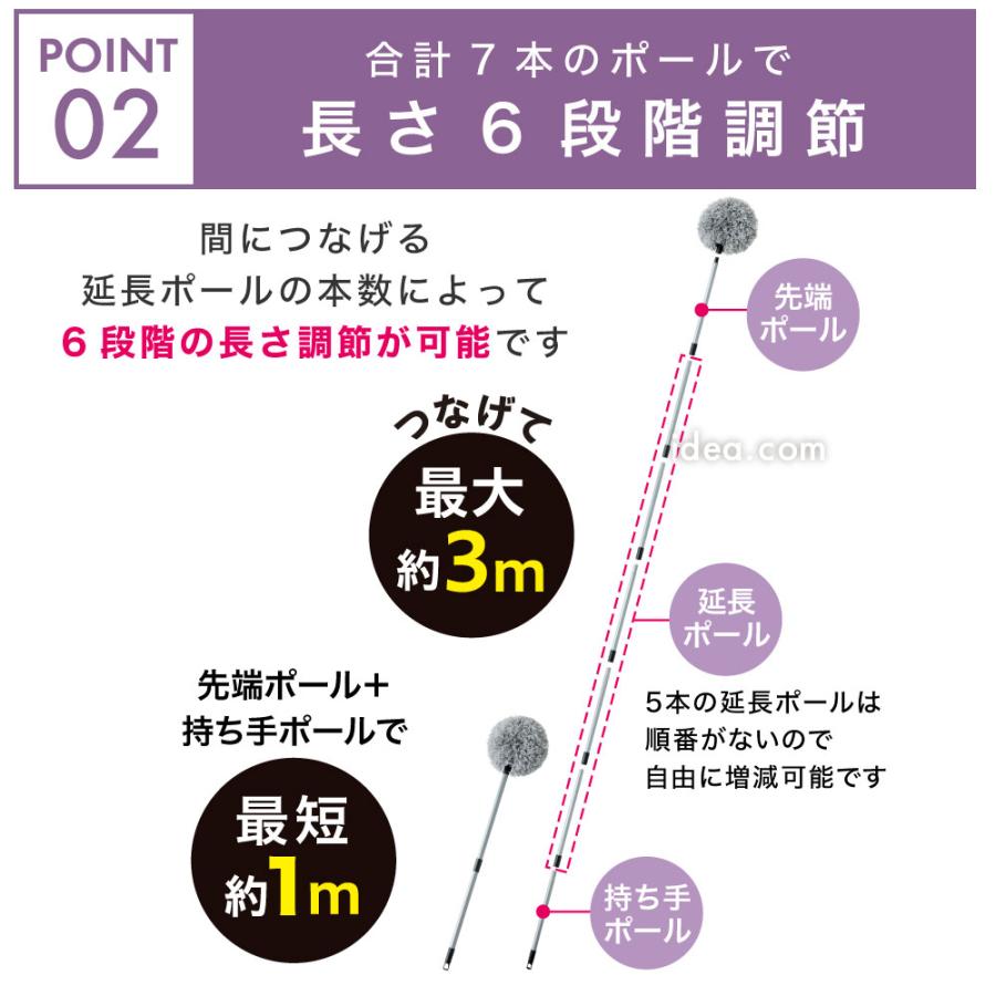 長いモップ 伸縮 ほこり取り 高い所 拭き掃除 のびのびクモの巣ごっそり職人 コジット | COGIT | 03
