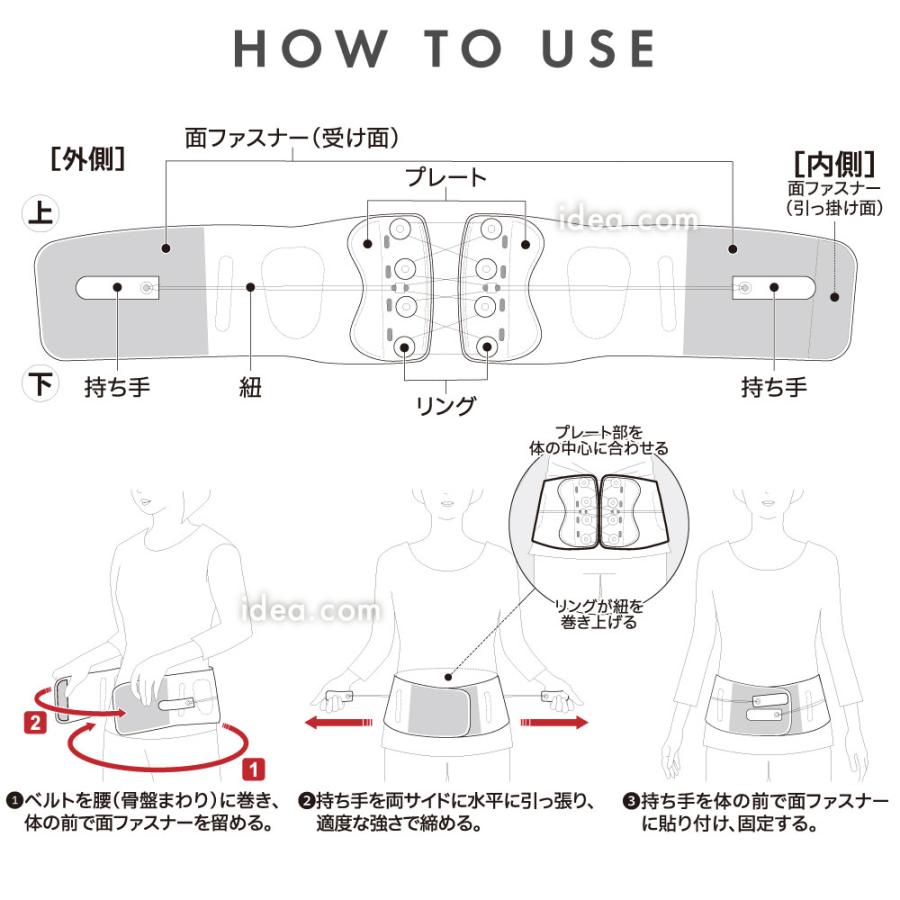 腰用ベルト 骨盤サポーター コルセット 骨盤矯正 腰痛対策 腰サポーター 骨盤ベルト 骨盤補正 姿勢改善 ソフトフィッティーW骨盤ベルト コジット | COGIT | 16