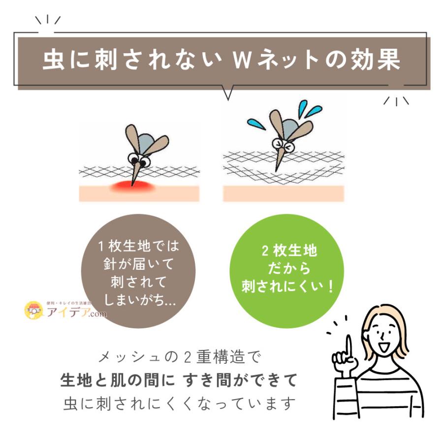 虫除け アームカバー 蚊よけ 虫刺され防止 メッシュ生地 涼しい 男女兼用 ガーデニング 農作業 作業用 Wネット虫除けアームカバー「メール便」コジット |  | 03