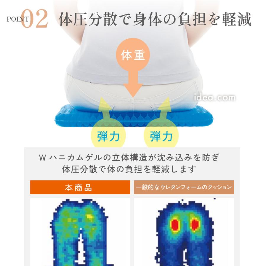Wハニカムゲル ゲルクッション Wゲルクッション ハネナイト [コジット] | COGIT | 06